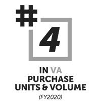#4 VA Purchase Units & Volume 2020