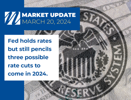 Market Update: FOMC Meeting Summary for March 20th